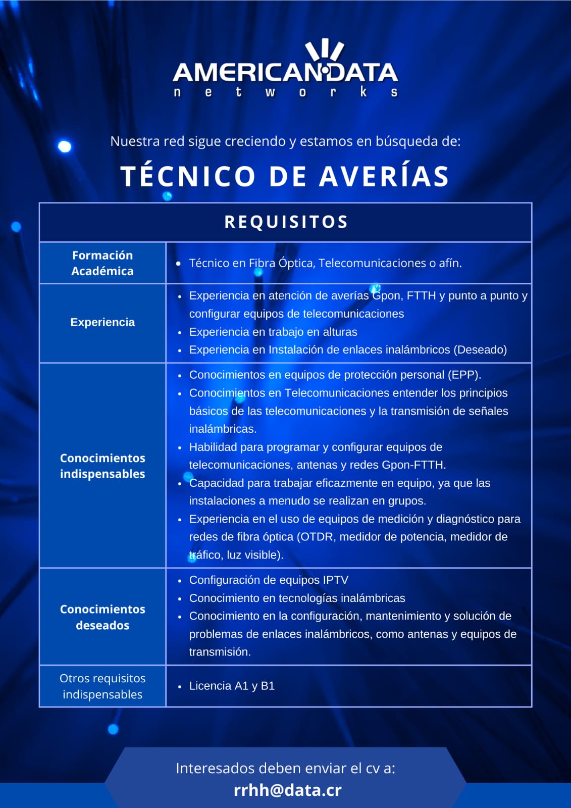 Averías Técnico